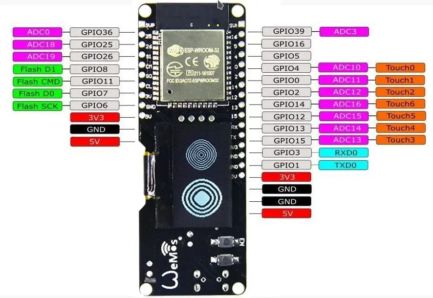 wemos-esp32_com_oled-pinout.webp