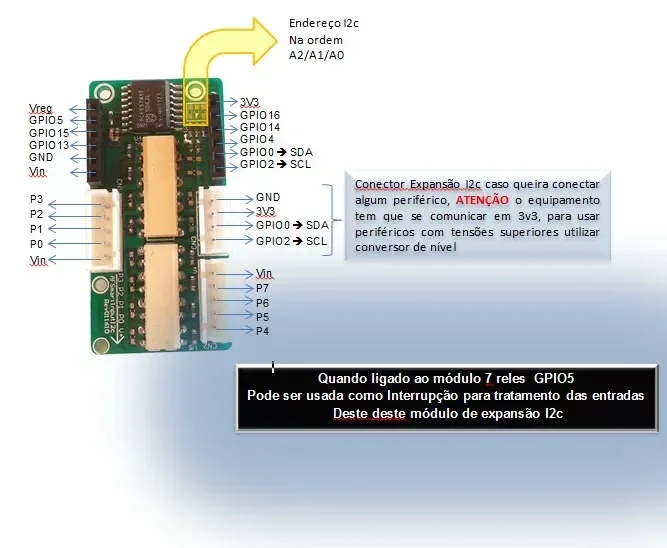 afSmart_expansion_board.webp