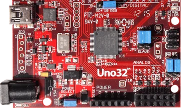 Arduino Raspberry Espressif LabMaker IA web
