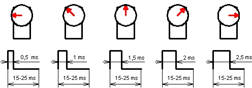 pwm_servo_motor.png