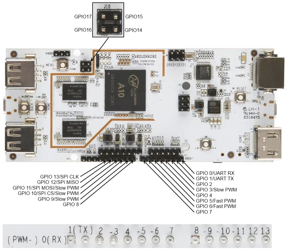 pcduino-pinout-front.webp