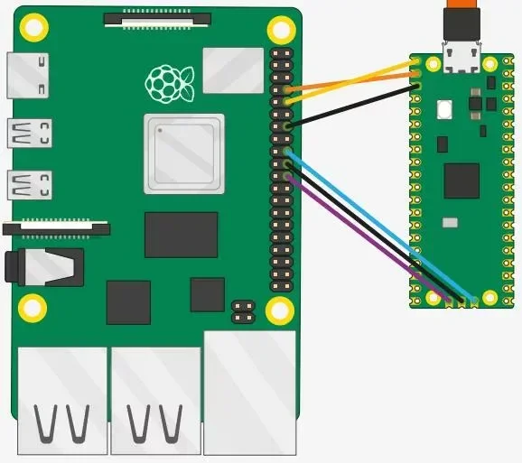wiring-swd-serial.webp