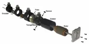 servo-motor-corrente-continua-300x150.webp