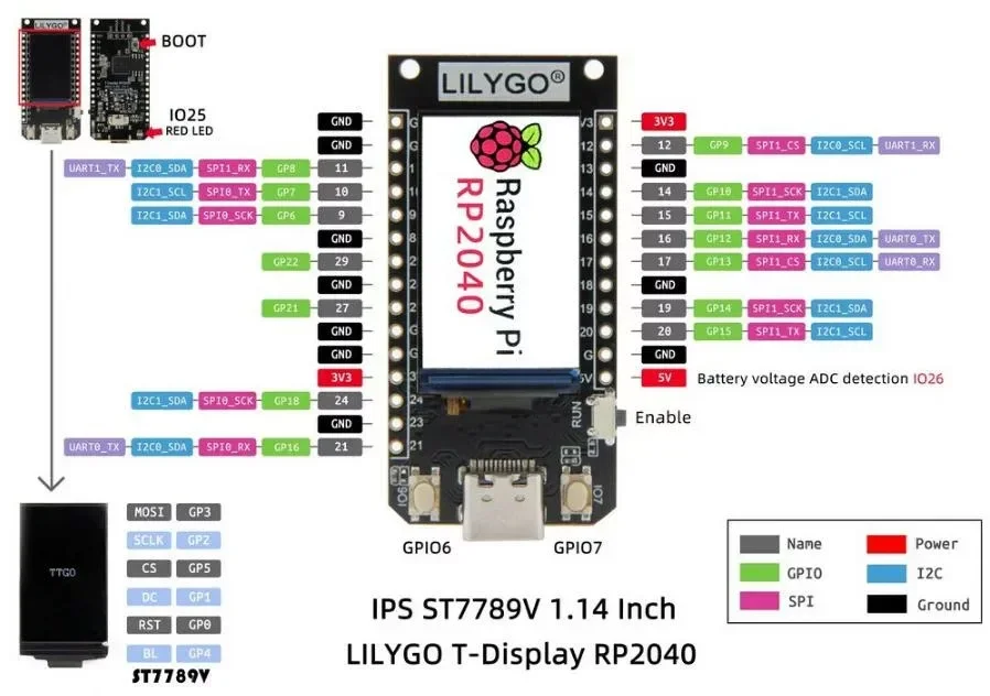 lilygo-rp2040-pinout.webp