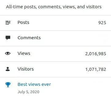 2kkviews.webp
