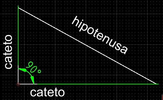 catetos_hipotenusa.png