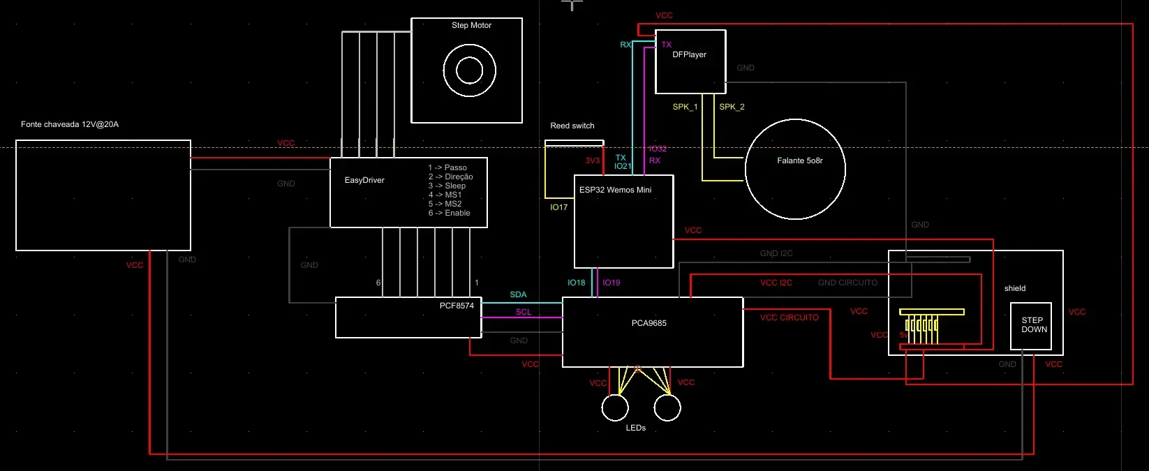 cuco-circuit.webp